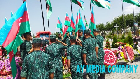 AZƏRBAYCAN TARİXİNİ YAŞADANLAR